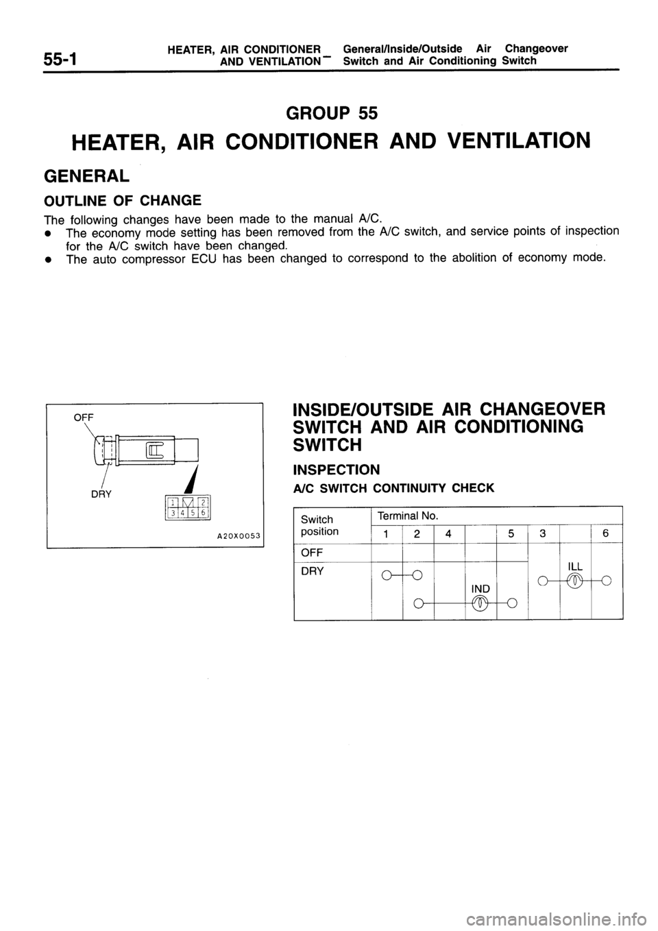 MITSUBISHI GALANT 1996 7.G Repair Manual MITSUBISHI GALANT 1996 7.G Repair Manual