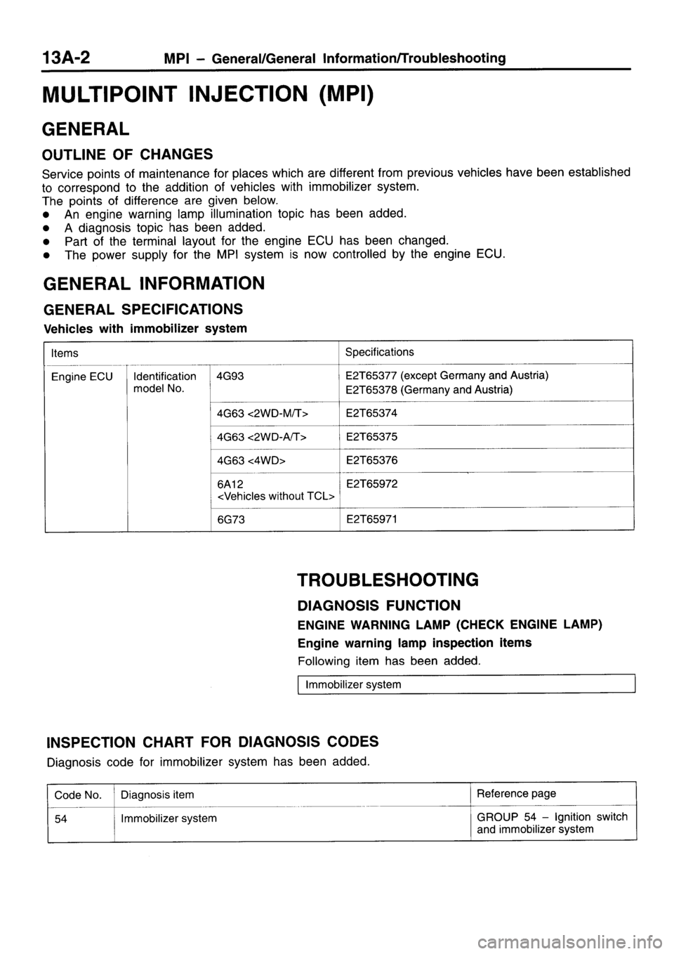 MITSUBISHI GALANT 1996 7.G Workshop Manual 