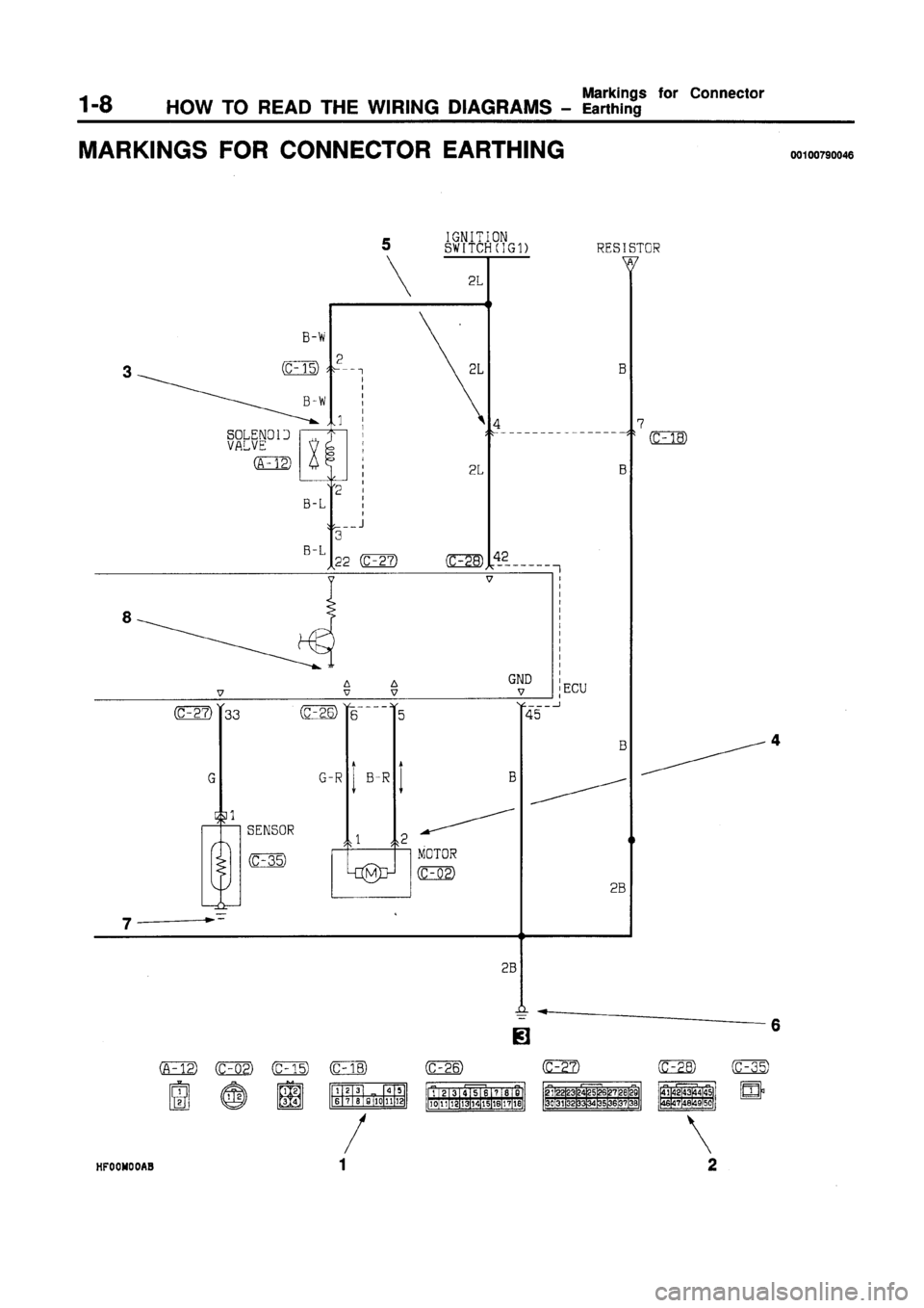 MITSUBISHI GALANT 1997 8.G Electrical Wiring Diagram User Guide 