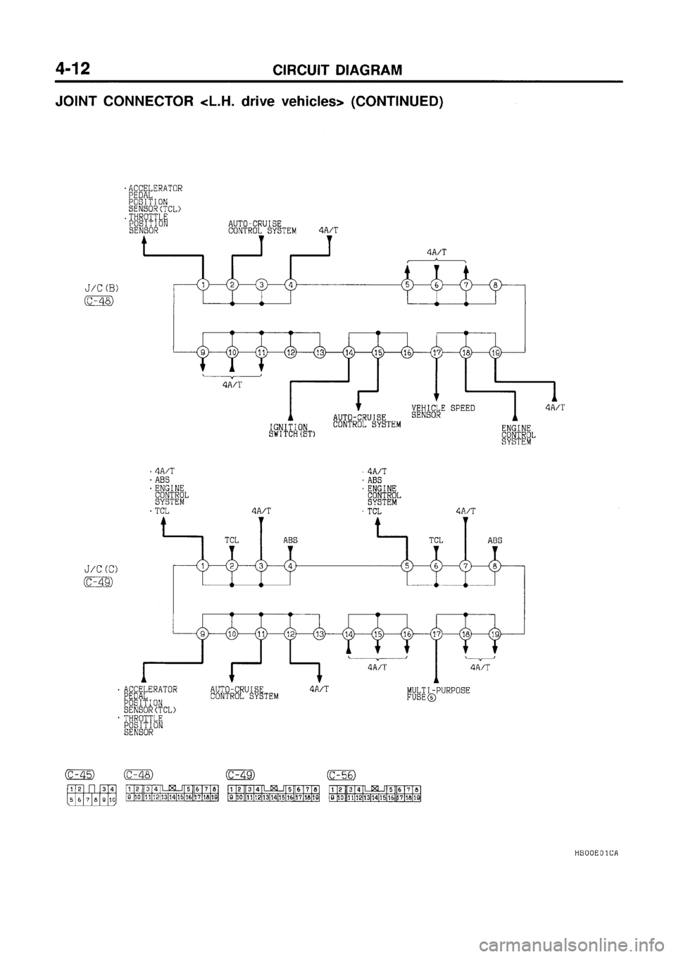 MITSUBISHI GALANT 1997 8.G Electrical Wiring Diagram Workshop Manual MITSUBISHI GALANT 1997 8.G Electrical Wiring Diagram Workshop Manual