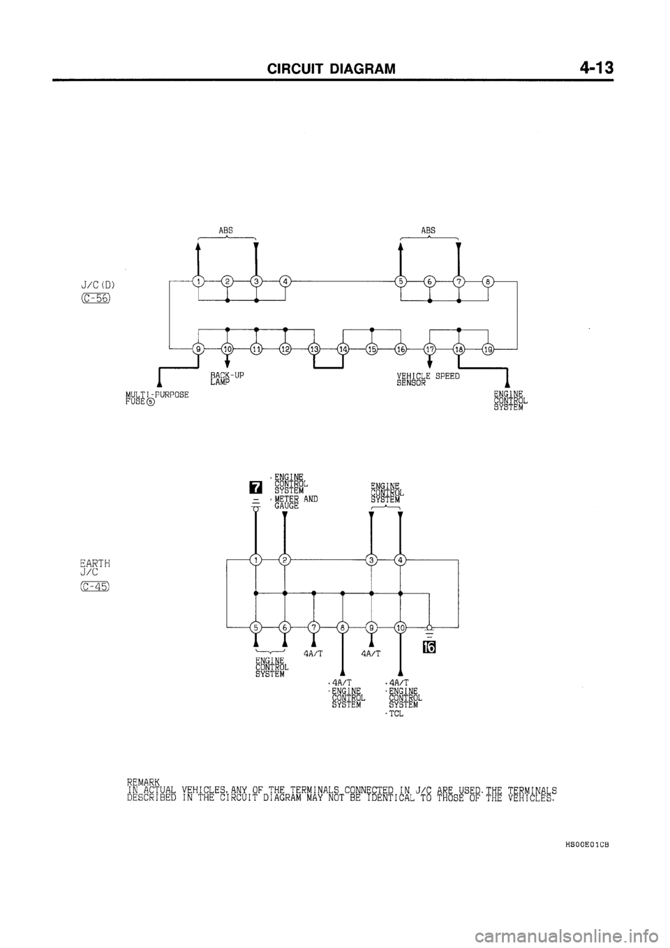 MITSUBISHI GALANT 1997 8.G Electrical Wiring Diagram Workshop Manual MITSUBISHI GALANT 1997 8.G Electrical Wiring Diagram Workshop Manual