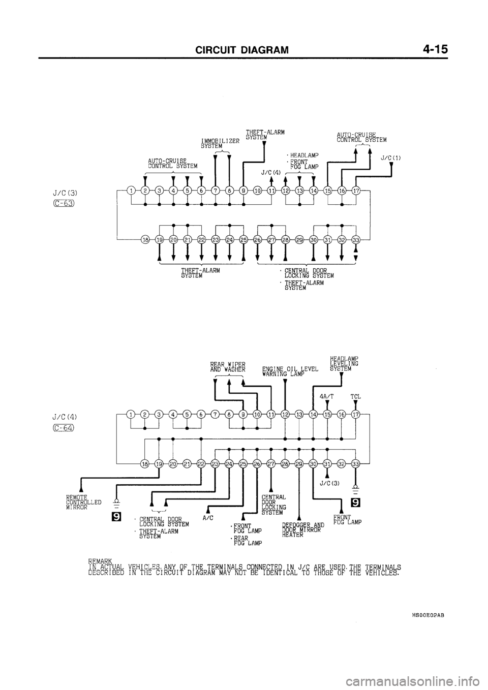 MITSUBISHI GALANT 1997 8.G Electrical Wiring Diagram Workshop Manual MITSUBISHI GALANT 1997 8.G Electrical Wiring Diagram Workshop Manual