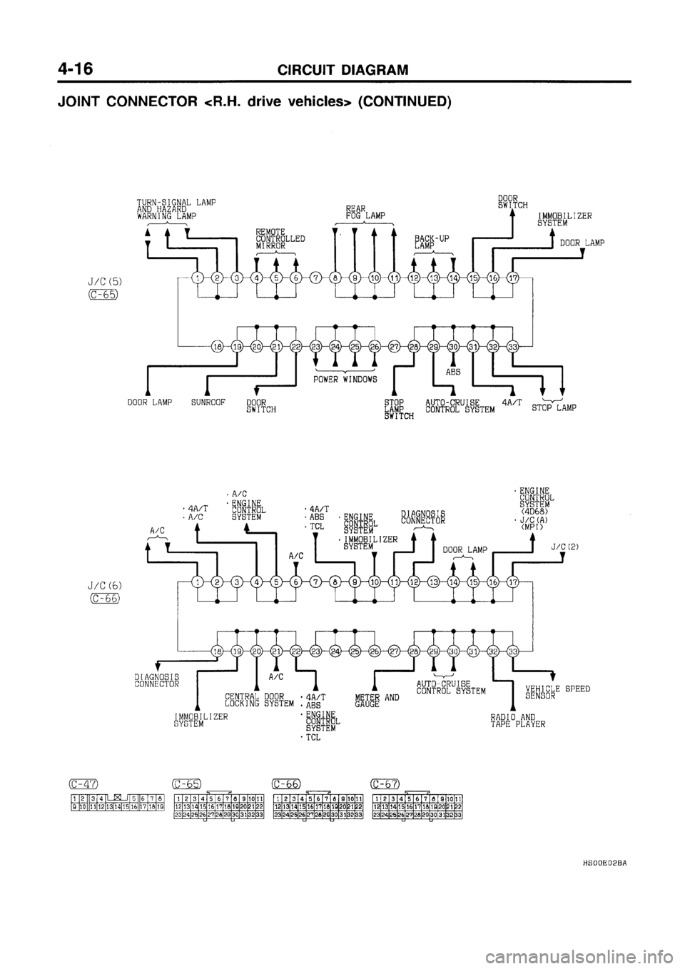 MITSUBISHI GALANT 1997 8.G Electrical Wiring Diagram Workshop Manual MITSUBISHI GALANT 1997 8.G Electrical Wiring Diagram Workshop Manual