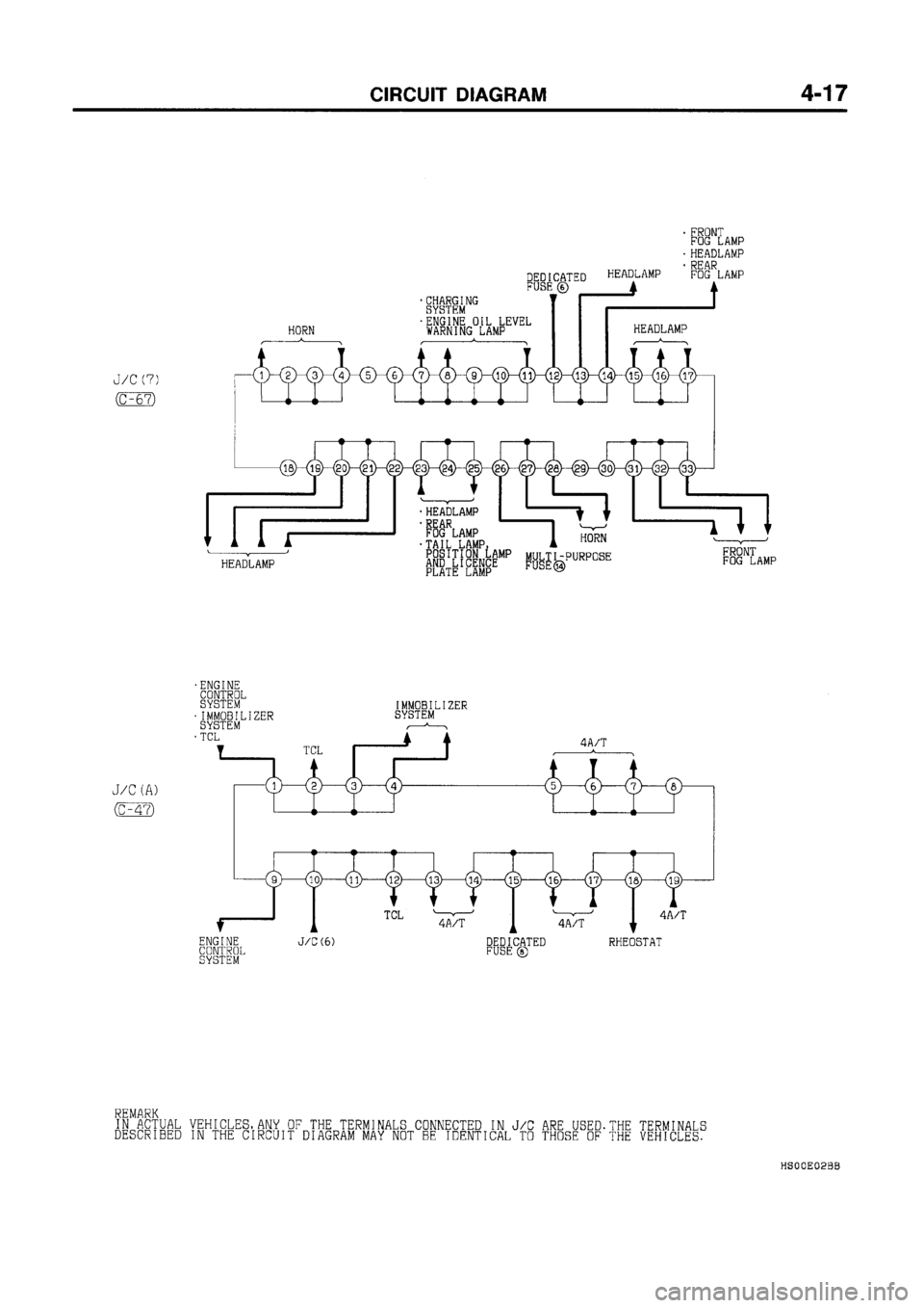 MITSUBISHI GALANT 1997 8.G Electrical Wiring Diagram Workshop Manual MITSUBISHI GALANT 1997 8.G Electrical Wiring Diagram Workshop Manual