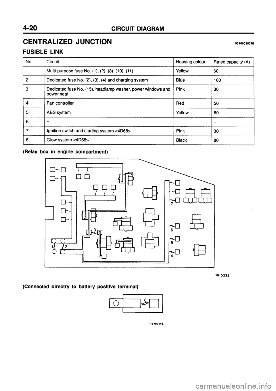 MITSUBISHI GALANT 1997 8.G Electrical Wiring Diagram Workshop Manual MITSUBISHI GALANT 1997 8.G Electrical Wiring Diagram Workshop Manual