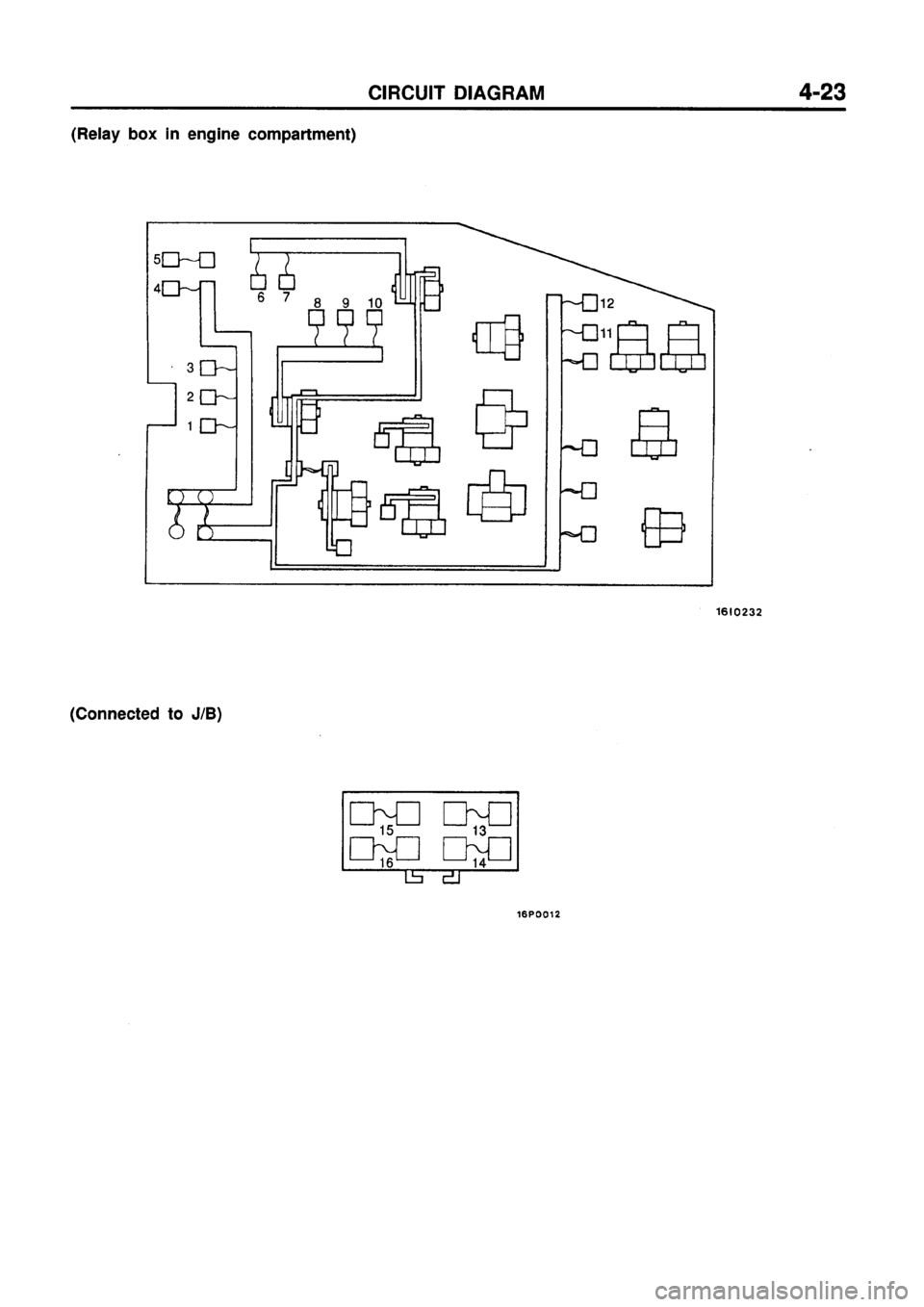 MITSUBISHI GALANT 1997 8.G Electrical Wiring Diagram Workshop Manual MITSUBISHI GALANT 1997 8.G Electrical Wiring Diagram Workshop Manual