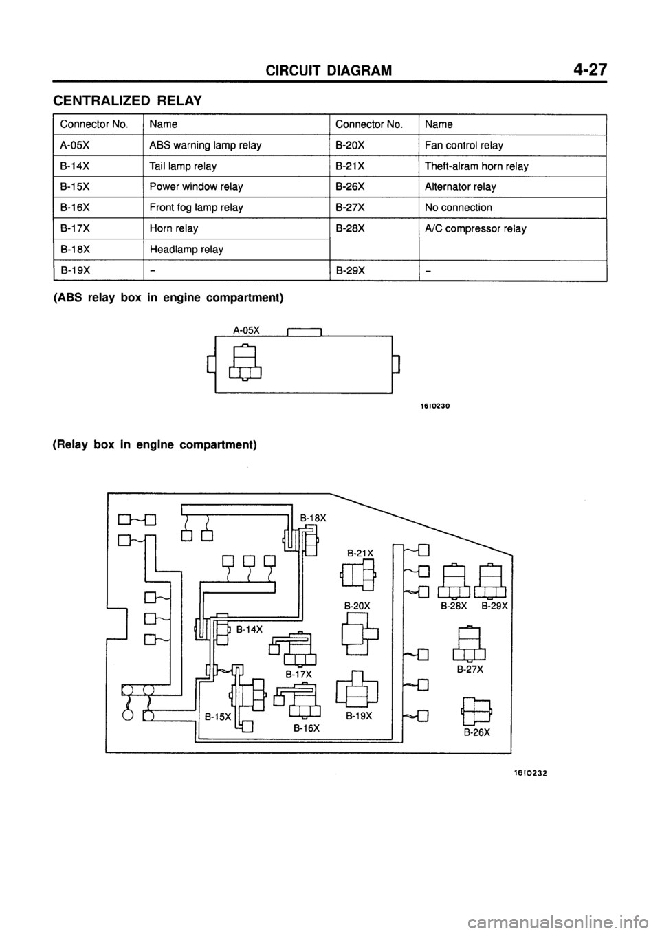 MITSUBISHI GALANT 1997 8.G Electrical Wiring Diagram Workshop Manual MITSUBISHI GALANT 1997 8.G Electrical Wiring Diagram Workshop Manual