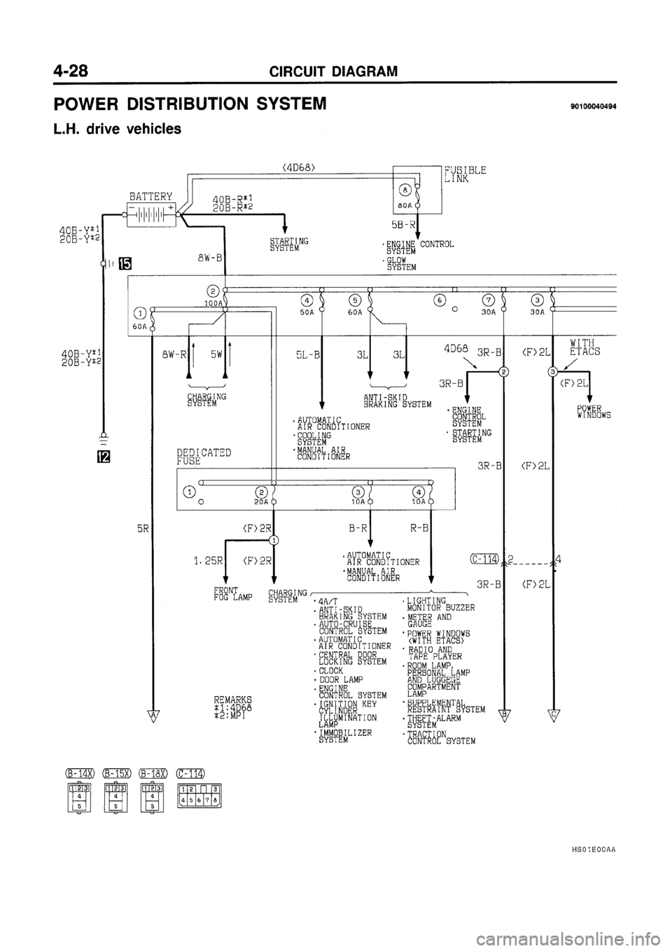 MITSUBISHI GALANT 1997 8.G Electrical Wiring Diagram Workshop Manual MITSUBISHI GALANT 1997 8.G Electrical Wiring Diagram Workshop Manual