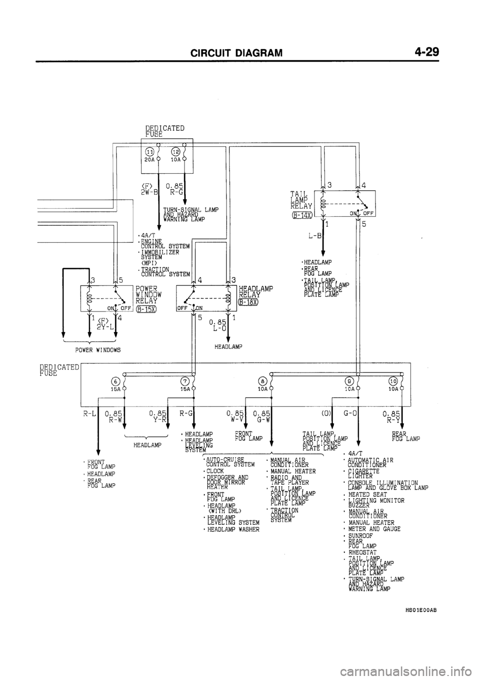 MITSUBISHI GALANT 1997 8.G Electrical Wiring Diagram Workshop Manual MITSUBISHI GALANT 1997 8.G Electrical Wiring Diagram Workshop Manual