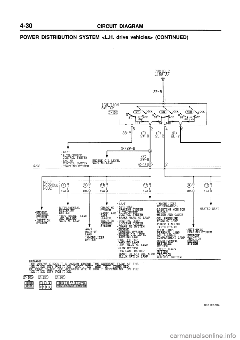 MITSUBISHI GALANT 1997 8.G Electrical Wiring Diagram Workshop Manual MITSUBISHI GALANT 1997 8.G Electrical Wiring Diagram Workshop Manual
