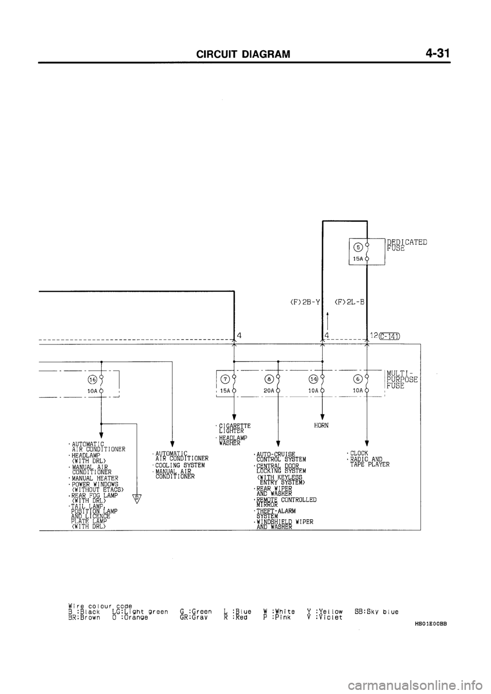 MITSUBISHI GALANT 1997 8.G Electrical Wiring Diagram Workshop Manual MITSUBISHI GALANT 1997 8.G Electrical Wiring Diagram Workshop Manual