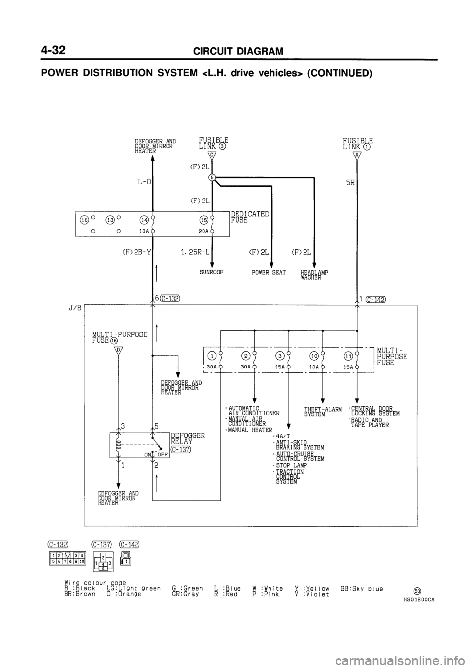 MITSUBISHI GALANT 1997 8.G Electrical Wiring Diagram Workshop Manual MITSUBISHI GALANT 1997 8.G Electrical Wiring Diagram Workshop Manual