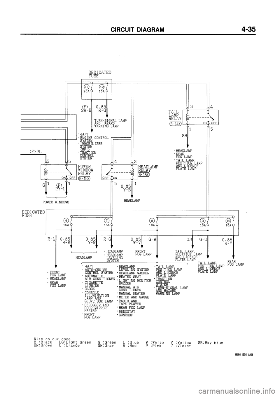 MITSUBISHI GALANT 1997 8.G Electrical Wiring Diagram Workshop Manual MITSUBISHI GALANT 1997 8.G Electrical Wiring Diagram Workshop Manual