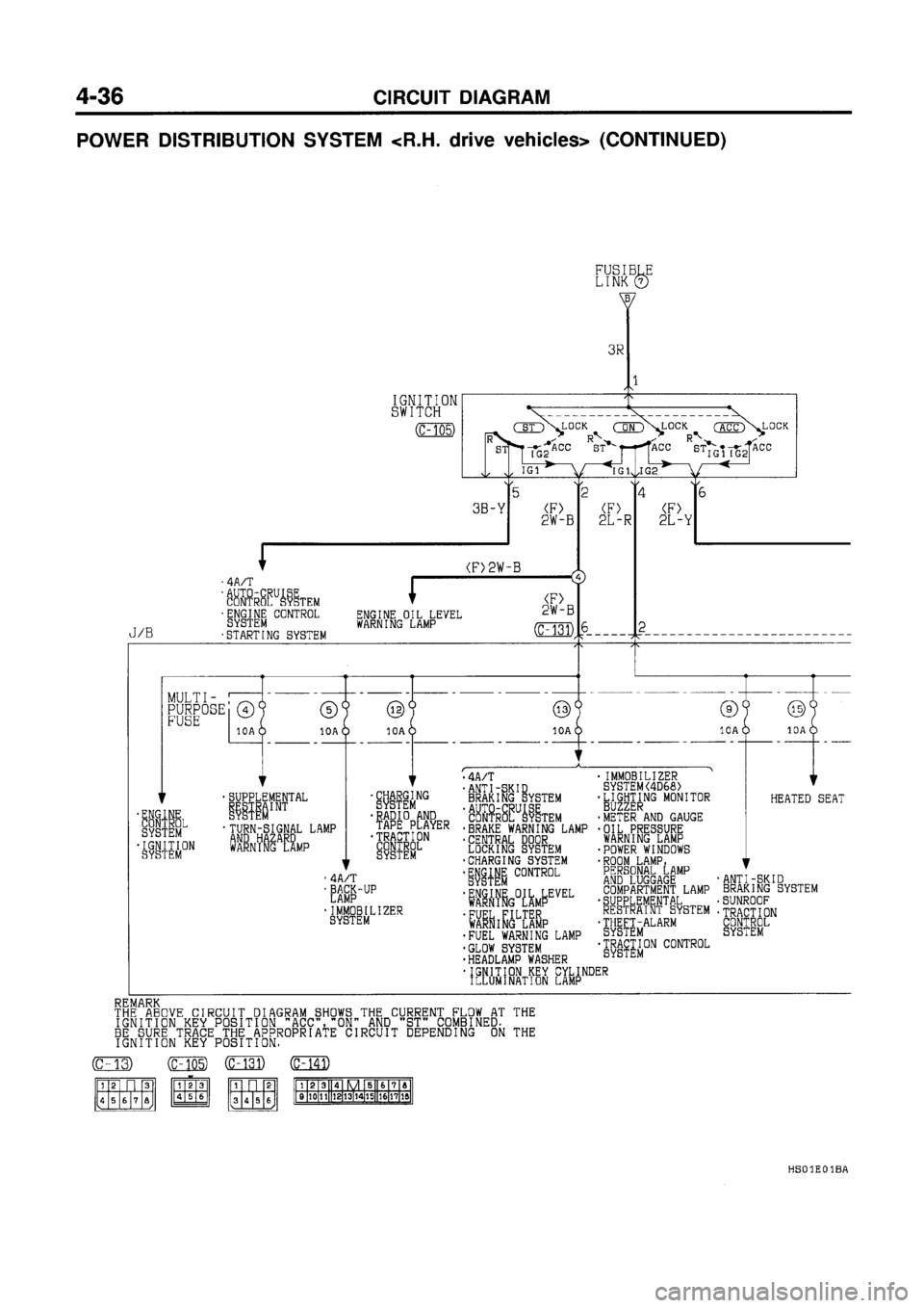 MITSUBISHI GALANT 1997 8.G Electrical Wiring Diagram Workshop Manual MITSUBISHI GALANT 1997 8.G Electrical Wiring Diagram Workshop Manual