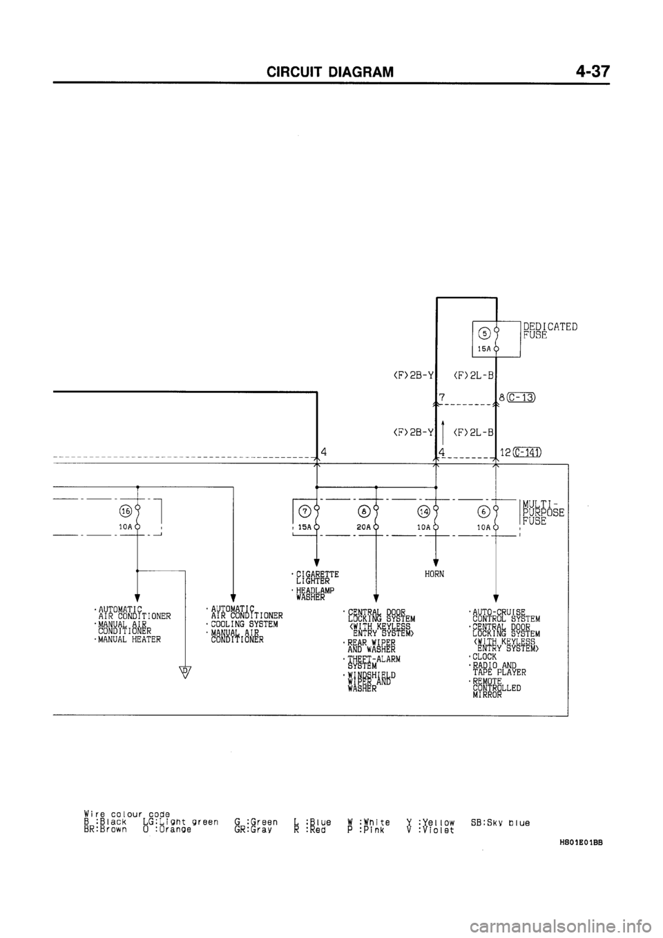 MITSUBISHI GALANT 1997 8.G Electrical Wiring Diagram Workshop Manual MITSUBISHI GALANT 1997 8.G Electrical Wiring Diagram Workshop Manual