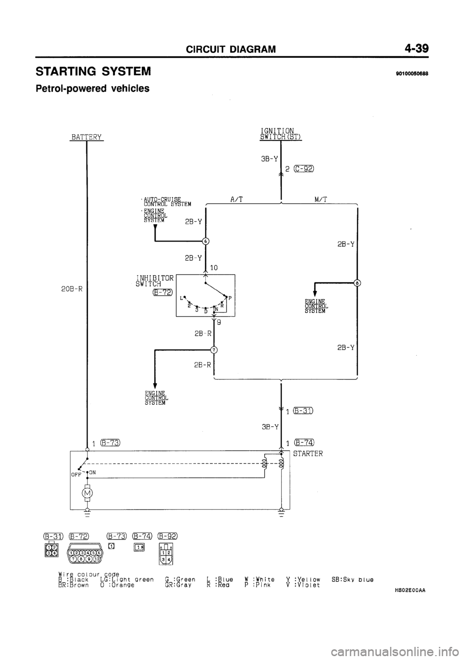 MITSUBISHI GALANT 1997 8.G Electrical Wiring Diagram Workshop Manual MITSUBISHI GALANT 1997 8.G Electrical Wiring Diagram Workshop Manual