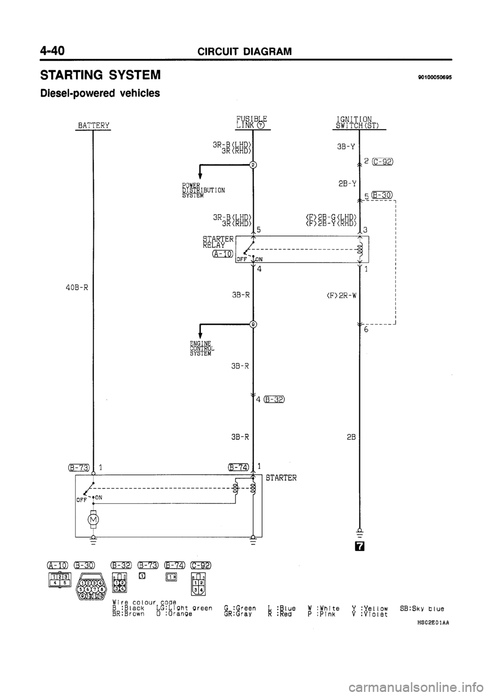 MITSUBISHI GALANT 1997 8.G Electrical Wiring Diagram Workshop Manual MITSUBISHI GALANT 1997 8.G Electrical Wiring Diagram Workshop Manual