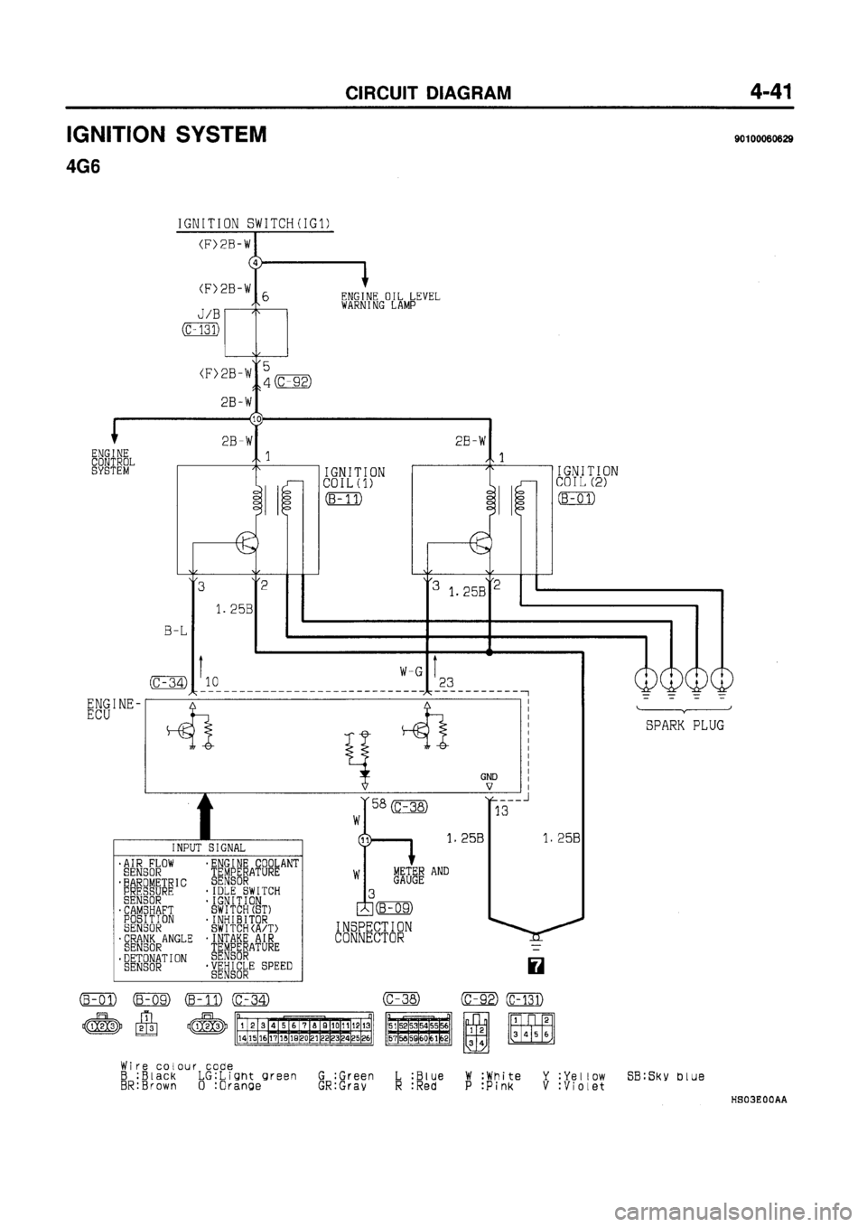MITSUBISHI GALANT 1997 8.G Electrical Wiring Diagram Workshop Manual MITSUBISHI GALANT 1997 8.G Electrical Wiring Diagram Workshop Manual