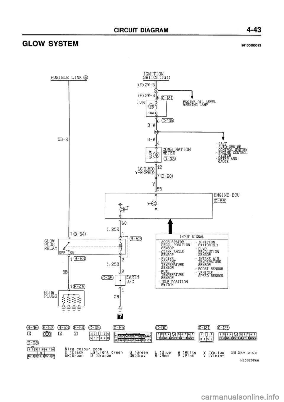 MITSUBISHI GALANT 1997 8.G Electrical Wiring Diagram Workshop Manual MITSUBISHI GALANT 1997 8.G Electrical Wiring Diagram Workshop Manual