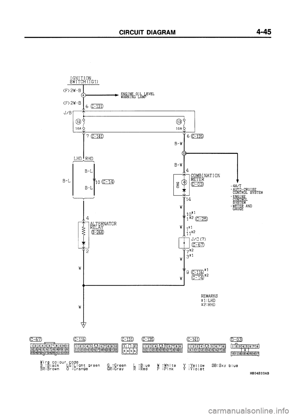 MITSUBISHI GALANT 1997 8.G Electrical Wiring Diagram Workshop Manual MITSUBISHI GALANT 1997 8.G Electrical Wiring Diagram Workshop Manual