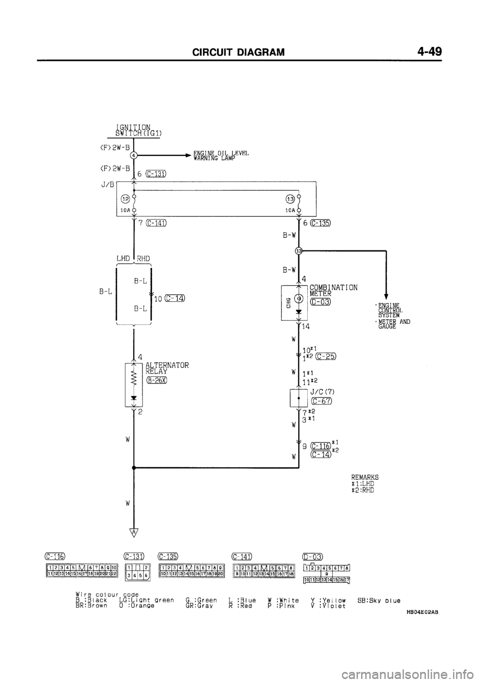 MITSUBISHI GALANT 1997 8.G Electrical Wiring Diagram Workshop Manual MITSUBISHI GALANT 1997 8.G Electrical Wiring Diagram Workshop Manual