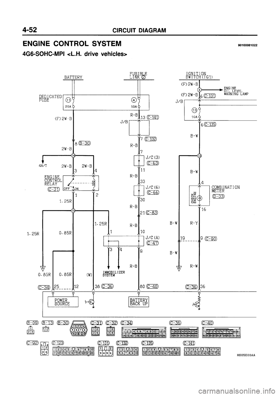 MITSUBISHI GALANT 1997 8.G Electrical Wiring Diagram Workshop Manual MITSUBISHI GALANT 1997 8.G Electrical Wiring Diagram Workshop Manual