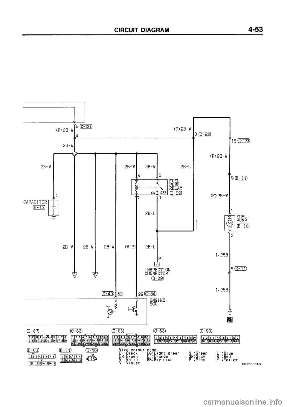 MITSUBISHI GALANT 1997 8.G Electrical Wiring Diagram Workshop Manual MITSUBISHI GALANT 1997 8.G Electrical Wiring Diagram Workshop Manual