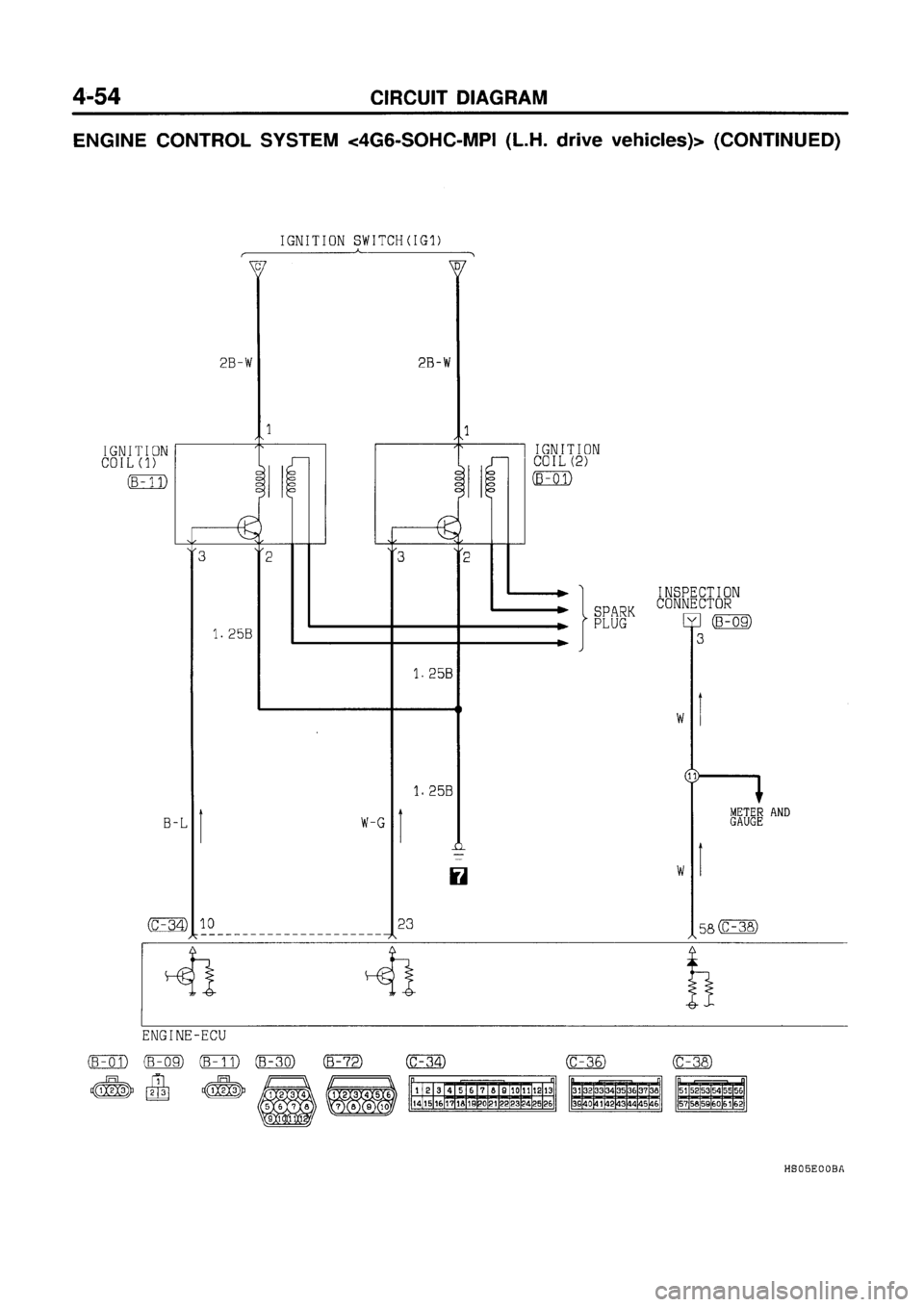 MITSUBISHI GALANT 1997 8.G Electrical Wiring Diagram Workshop Manual MITSUBISHI GALANT 1997 8.G Electrical Wiring Diagram Workshop Manual