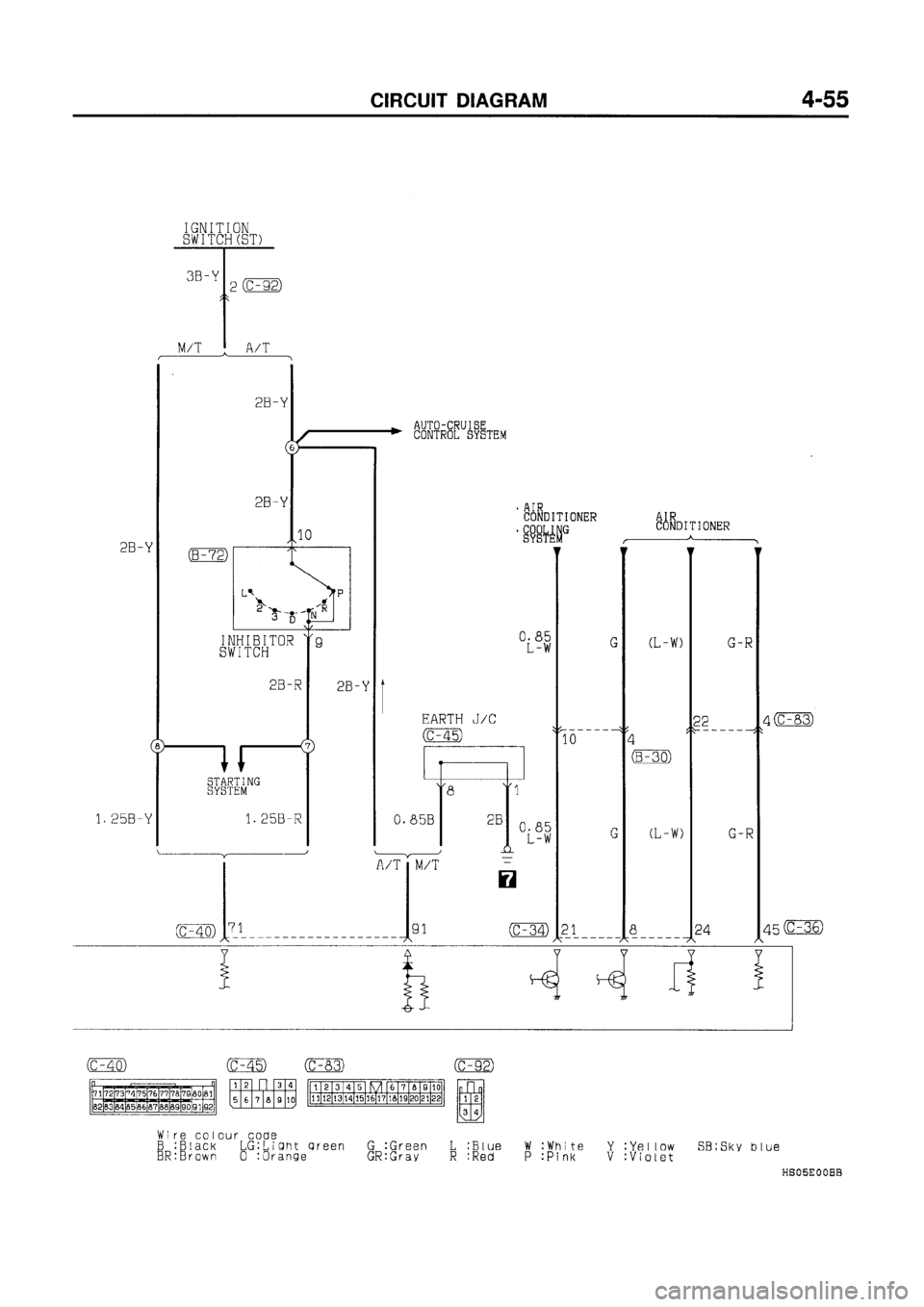 MITSUBISHI GALANT 1997 8.G Electrical Wiring Diagram Workshop Manual MITSUBISHI GALANT 1997 8.G Electrical Wiring Diagram Workshop Manual