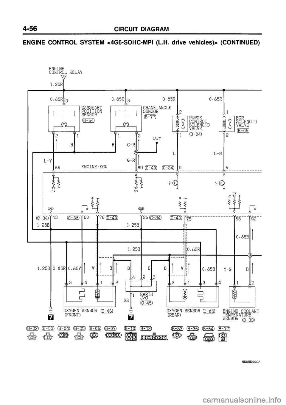MITSUBISHI GALANT 1997 8.G Electrical Wiring Diagram Workshop Manual MITSUBISHI GALANT 1997 8.G Electrical Wiring Diagram Workshop Manual