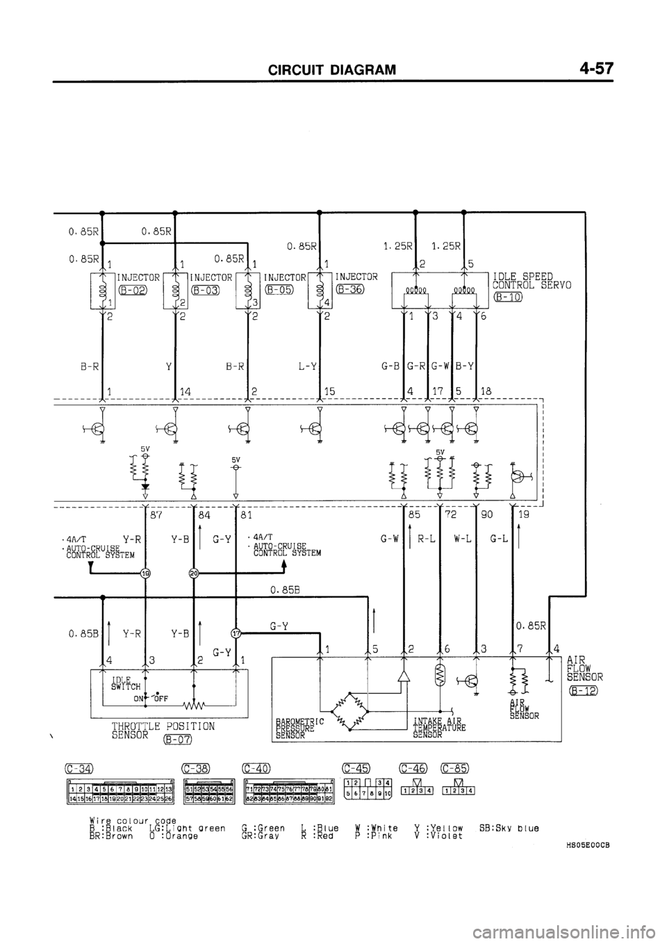 MITSUBISHI GALANT 1997 8.G Electrical Wiring Diagram Workshop Manual MITSUBISHI GALANT 1997 8.G Electrical Wiring Diagram Workshop Manual