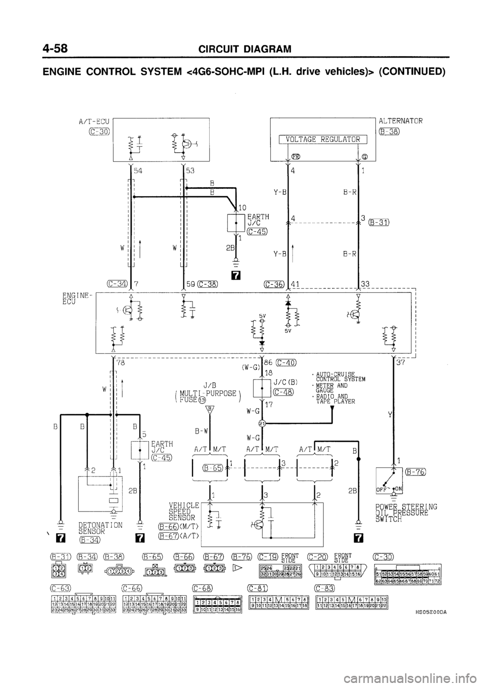 MITSUBISHI GALANT 1997 8.G Electrical Wiring Diagram Workshop Manual MITSUBISHI GALANT 1997 8.G Electrical Wiring Diagram Workshop Manual