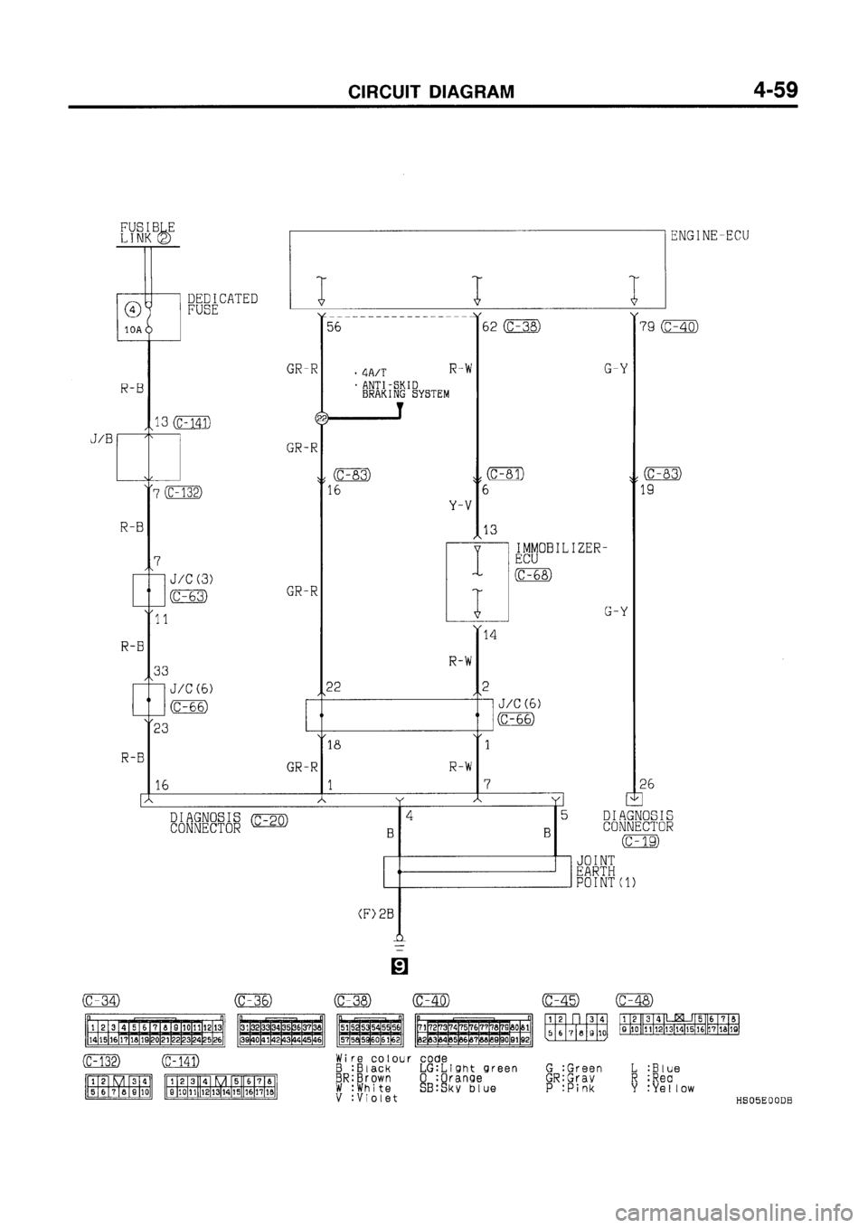MITSUBISHI GALANT 1997 8.G Electrical Wiring Diagram Workshop Manual MITSUBISHI GALANT 1997 8.G Electrical Wiring Diagram Workshop Manual