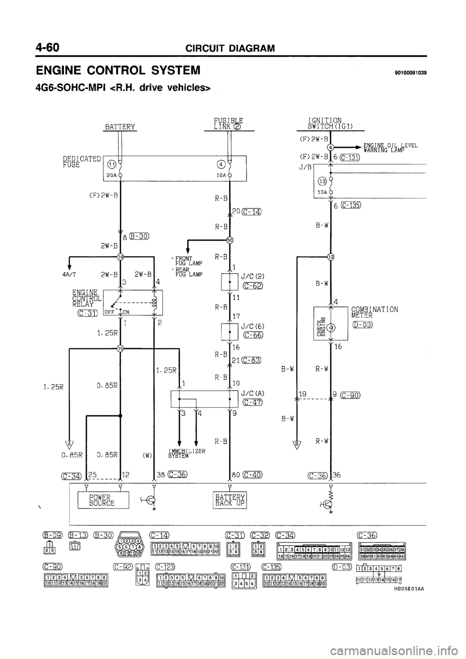 MITSUBISHI GALANT 1997 8.G Electrical Wiring Diagram Workshop Manual MITSUBISHI GALANT 1997 8.G Electrical Wiring Diagram Workshop Manual