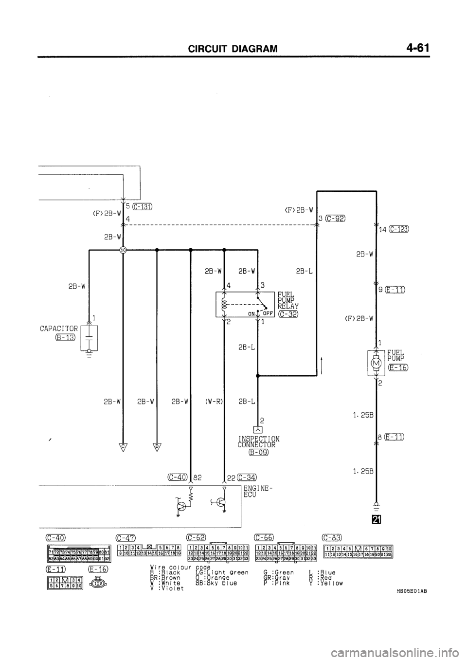 MITSUBISHI GALANT 1997 8.G Electrical Wiring Diagram Workshop Manual MITSUBISHI GALANT 1997 8.G Electrical Wiring Diagram Workshop Manual