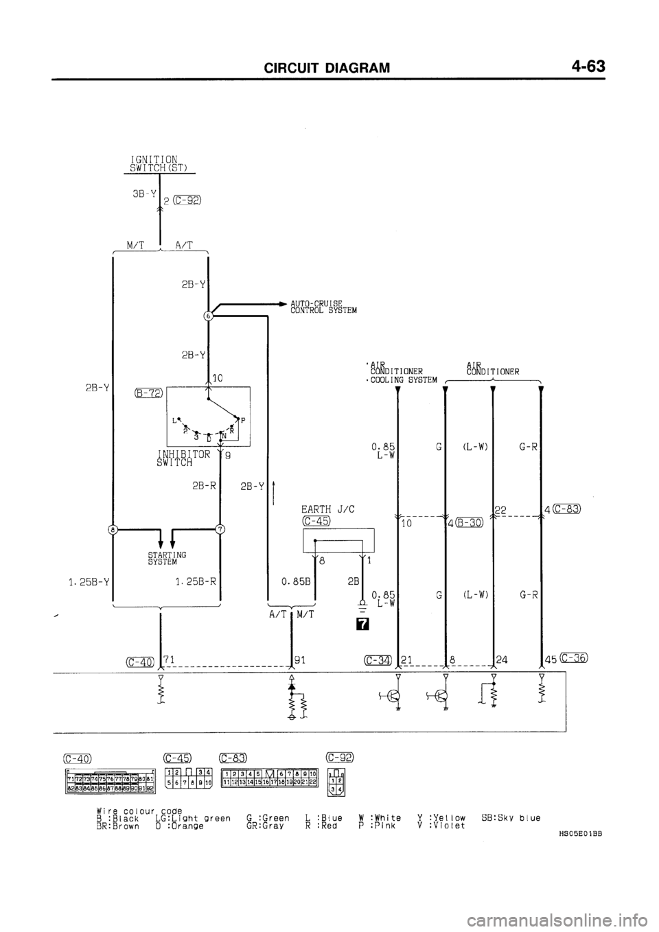 MITSUBISHI GALANT 1997 8.G Electrical Wiring Diagram Workshop Manual MITSUBISHI GALANT 1997 8.G Electrical Wiring Diagram Workshop Manual