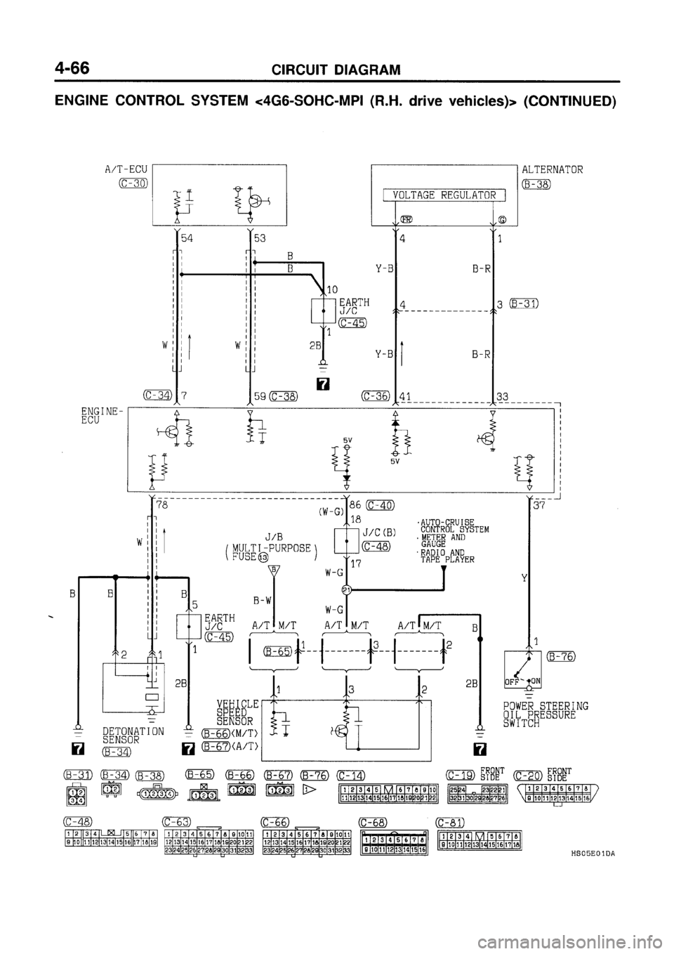 MITSUBISHI GALANT 1997 8.G Electrical Wiring Diagram Workshop Manual MITSUBISHI GALANT 1997 8.G Electrical Wiring Diagram Workshop Manual