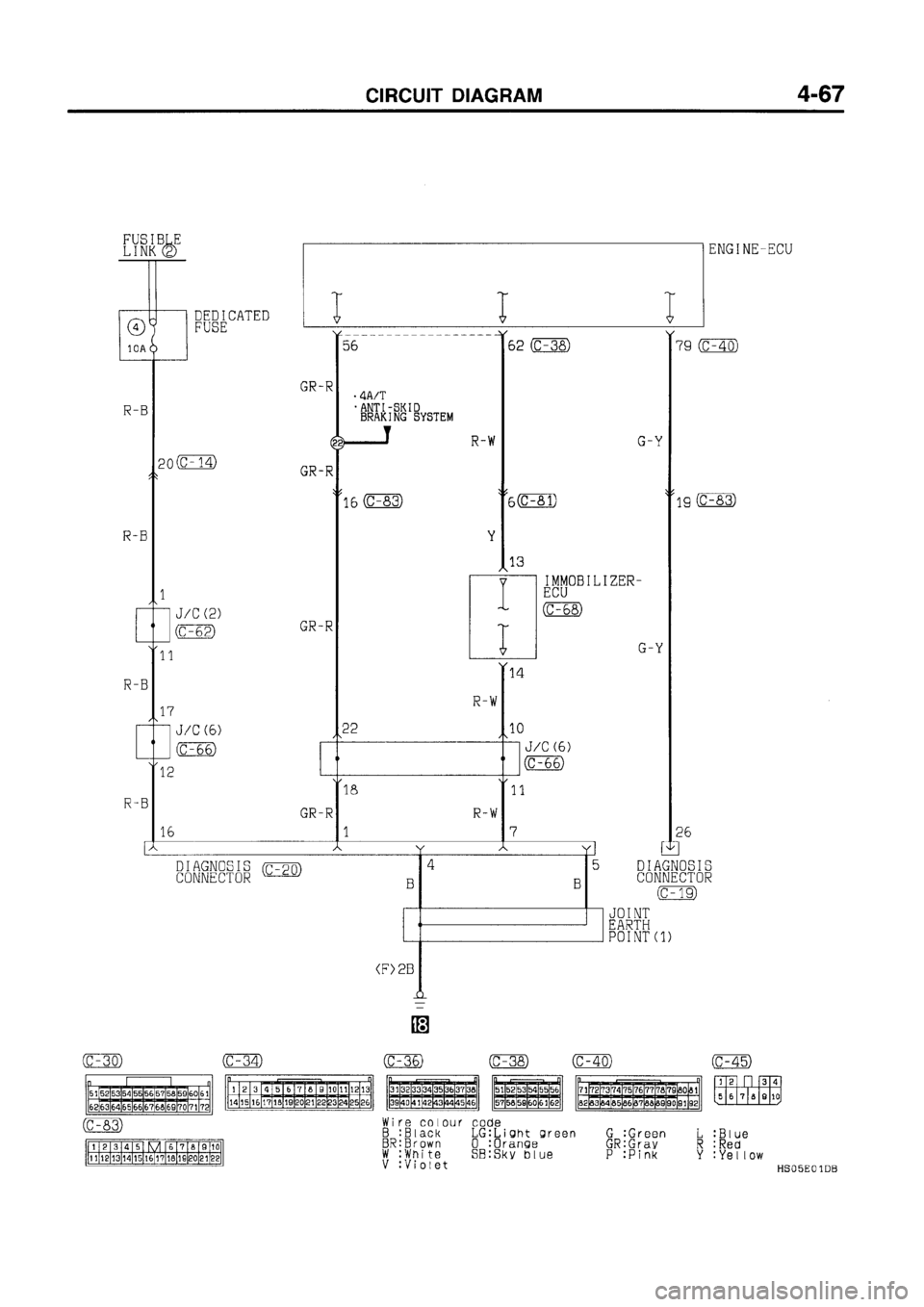 MITSUBISHI GALANT 1997 8.G Electrical Wiring Diagram Workshop Manual MITSUBISHI GALANT 1997 8.G Electrical Wiring Diagram Workshop Manual
