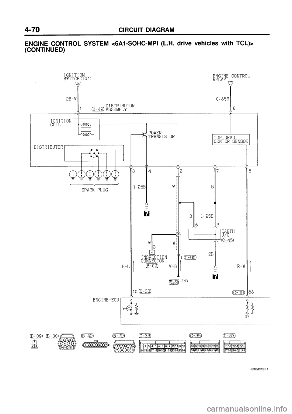 MITSUBISHI GALANT 1997 8.G Electrical Wiring Diagram Workshop Manual MITSUBISHI GALANT 1997 8.G Electrical Wiring Diagram Workshop Manual