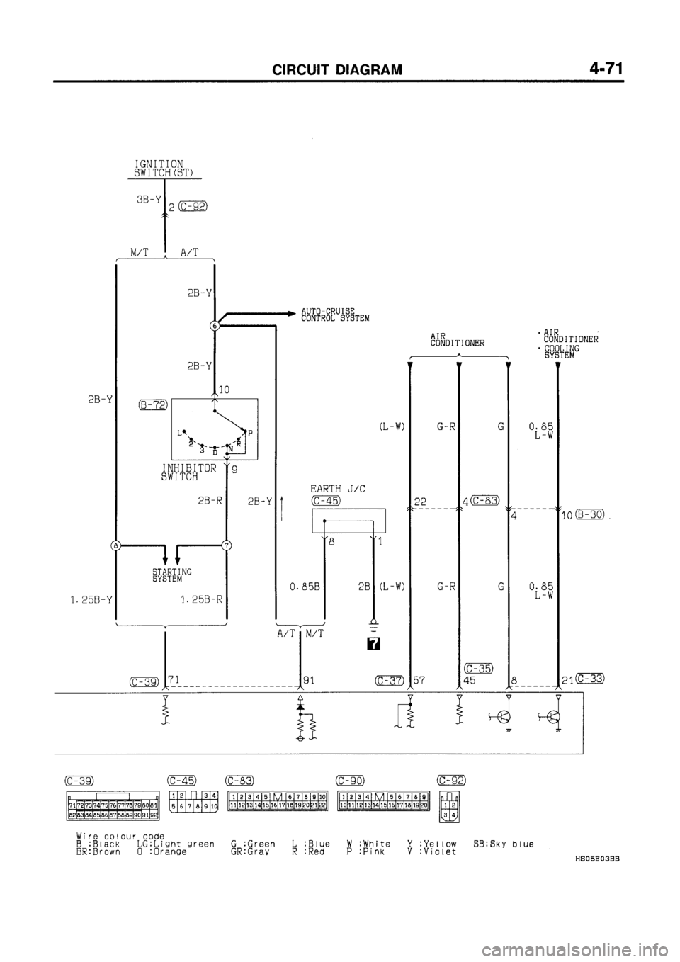 MITSUBISHI GALANT 1997 8.G Electrical Wiring Diagram Workshop Manual MITSUBISHI GALANT 1997 8.G Electrical Wiring Diagram Workshop Manual