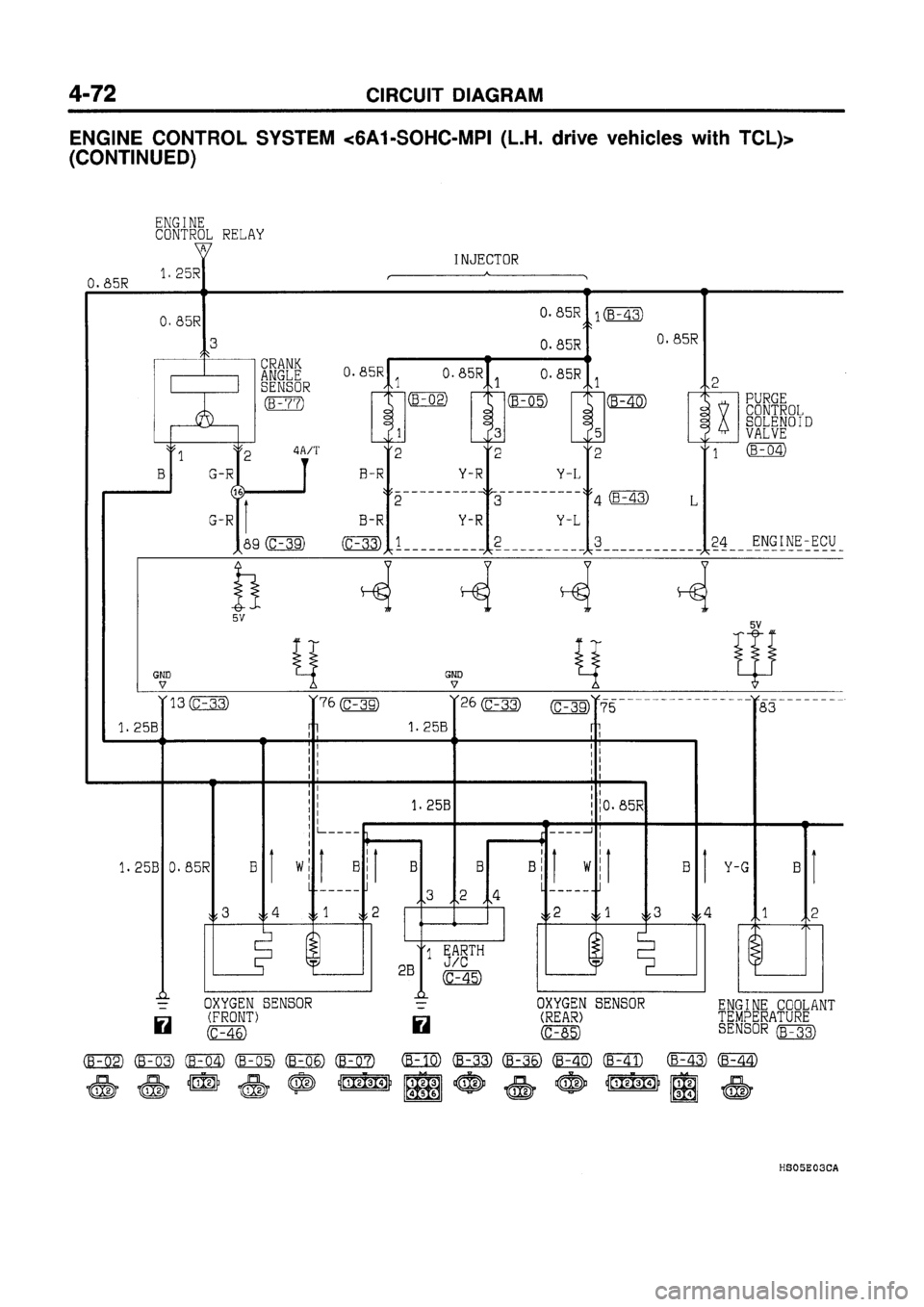 MITSUBISHI GALANT 1997 8.G Electrical Wiring Diagram Workshop Manual MITSUBISHI GALANT 1997 8.G Electrical Wiring Diagram Workshop Manual