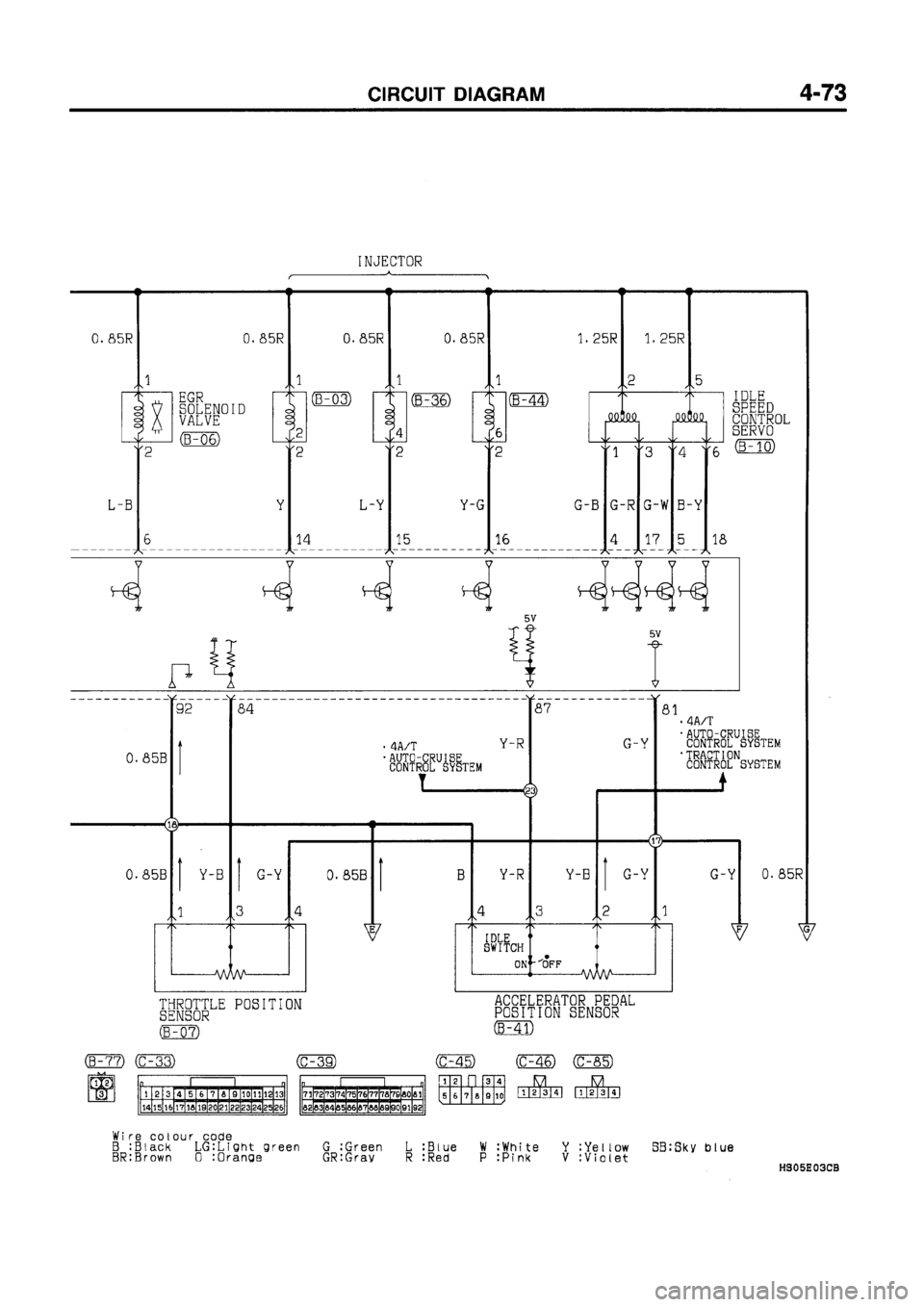 MITSUBISHI GALANT 1997 8.G Electrical Wiring Diagram Workshop Manual MITSUBISHI GALANT 1997 8.G Electrical Wiring Diagram Workshop Manual