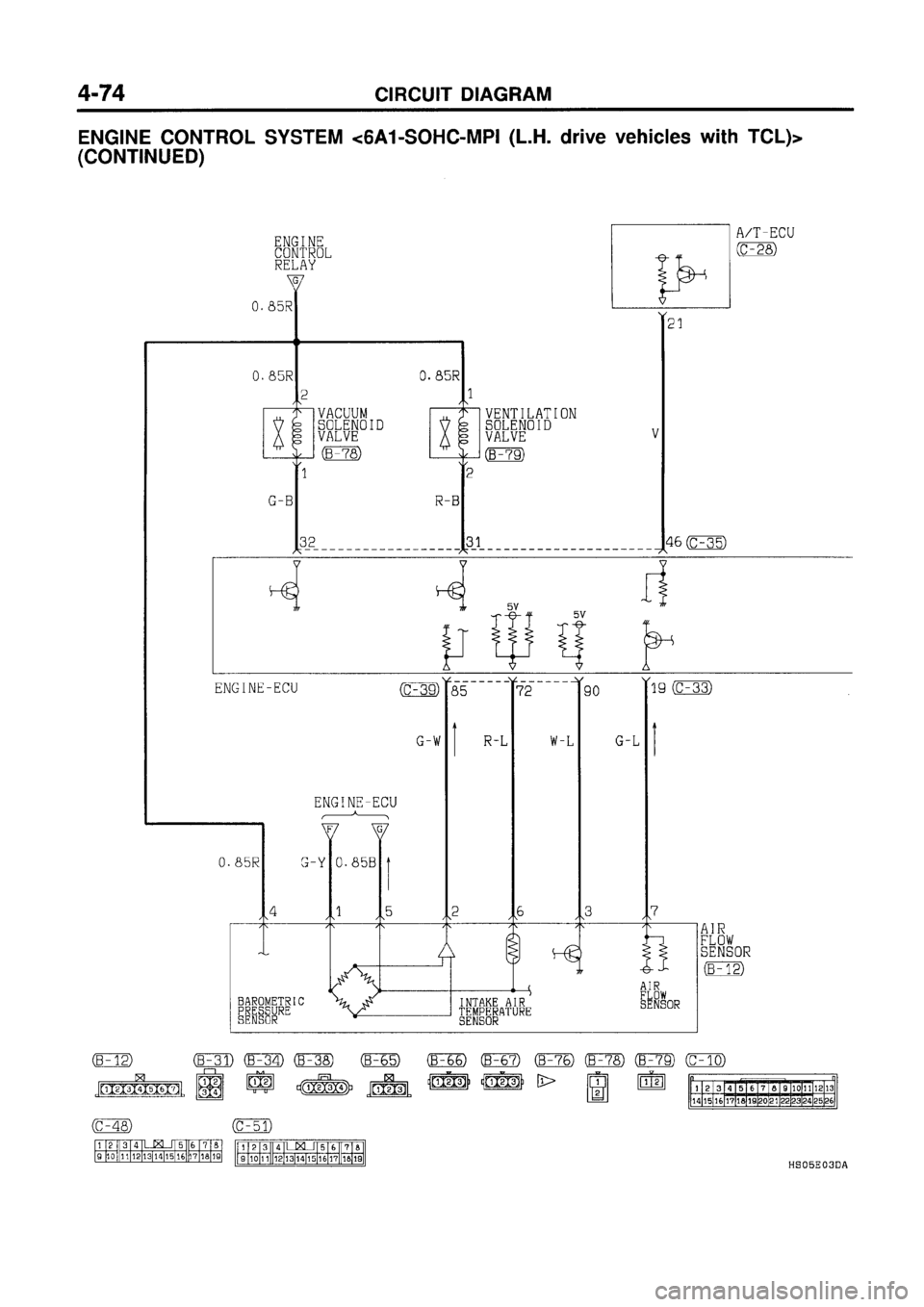 MITSUBISHI GALANT 1997 8.G Electrical Wiring Diagram Workshop Manual MITSUBISHI GALANT 1997 8.G Electrical Wiring Diagram Workshop Manual