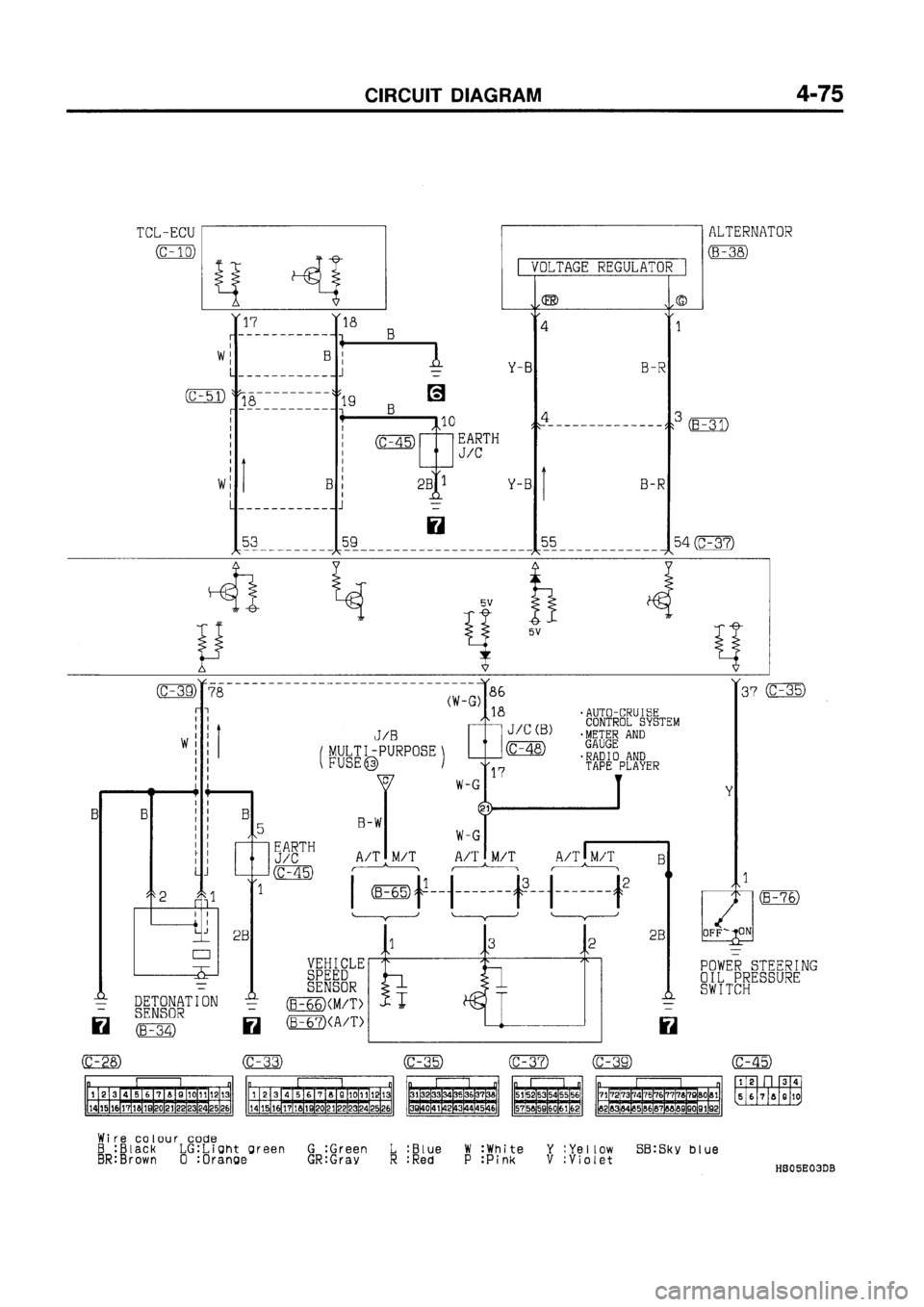 MITSUBISHI GALANT 1997 8.G Electrical Wiring Diagram Workshop Manual MITSUBISHI GALANT 1997 8.G Electrical Wiring Diagram Workshop Manual