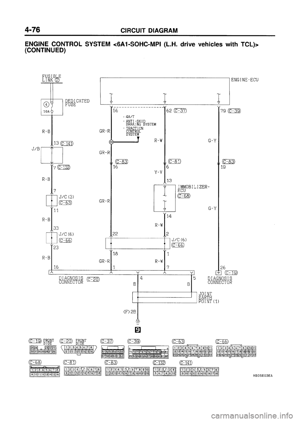 MITSUBISHI GALANT 1997 8.G Electrical Wiring Diagram Workshop Manual MITSUBISHI GALANT 1997 8.G Electrical Wiring Diagram Workshop Manual