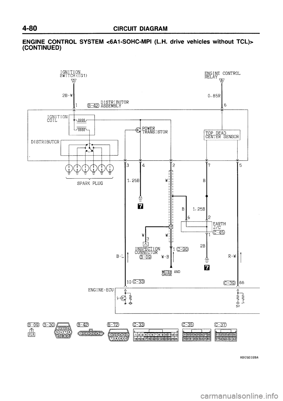 MITSUBISHI GALANT 1997 8.G Electrical Wiring Diagram Workshop Manual MITSUBISHI GALANT 1997 8.G Electrical Wiring Diagram Workshop Manual
