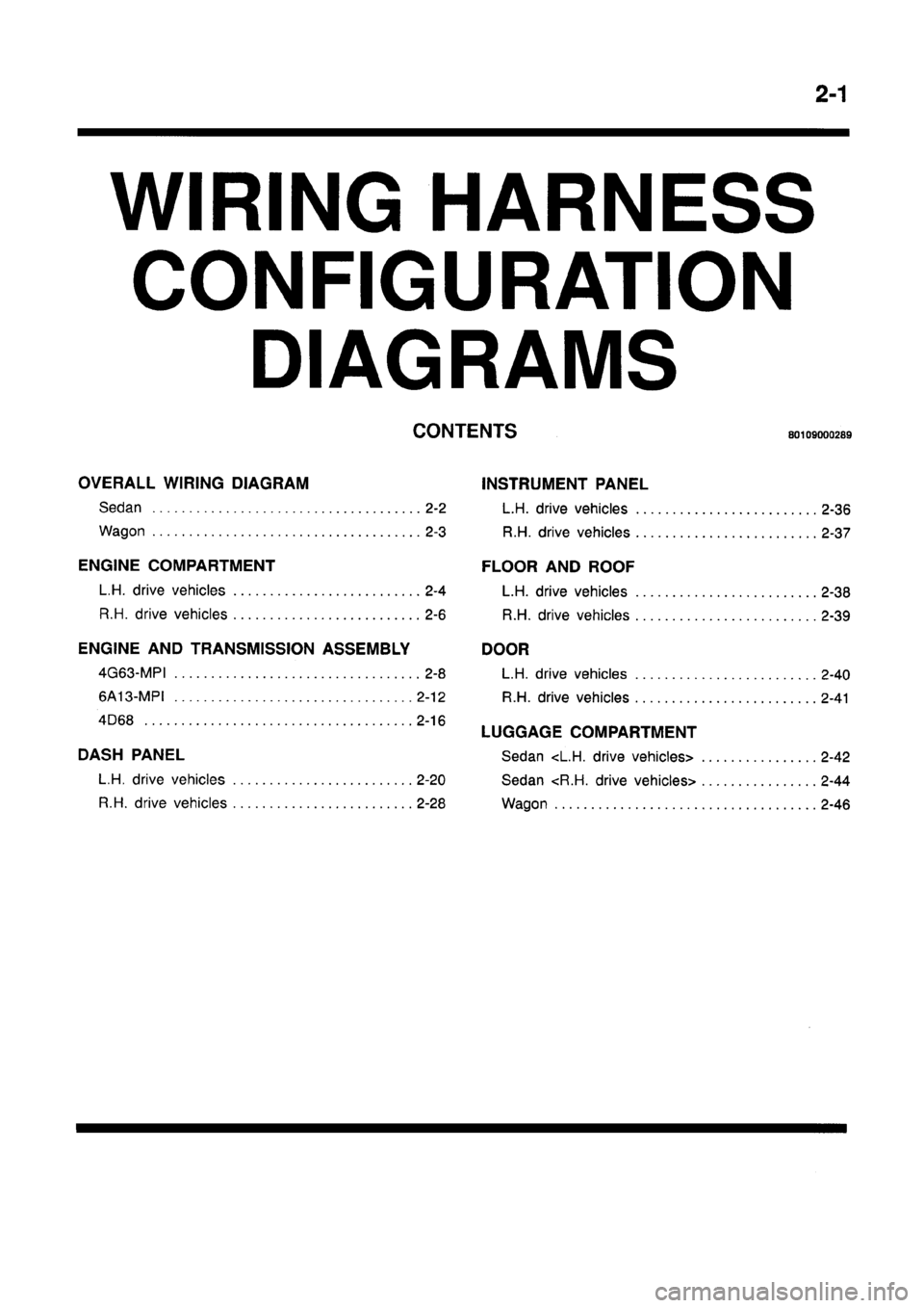 MITSUBISHI GALANT 1997 8.G Electrical Wiring Diagram User Guide MITSUBISHI GALANT 1997 8.G Electrical Wiring Diagram User Guide