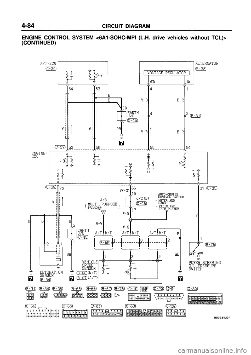 MITSUBISHI GALANT 1997 8.G Electrical Wiring Diagram Workshop Manual MITSUBISHI GALANT 1997 8.G Electrical Wiring Diagram Workshop Manual