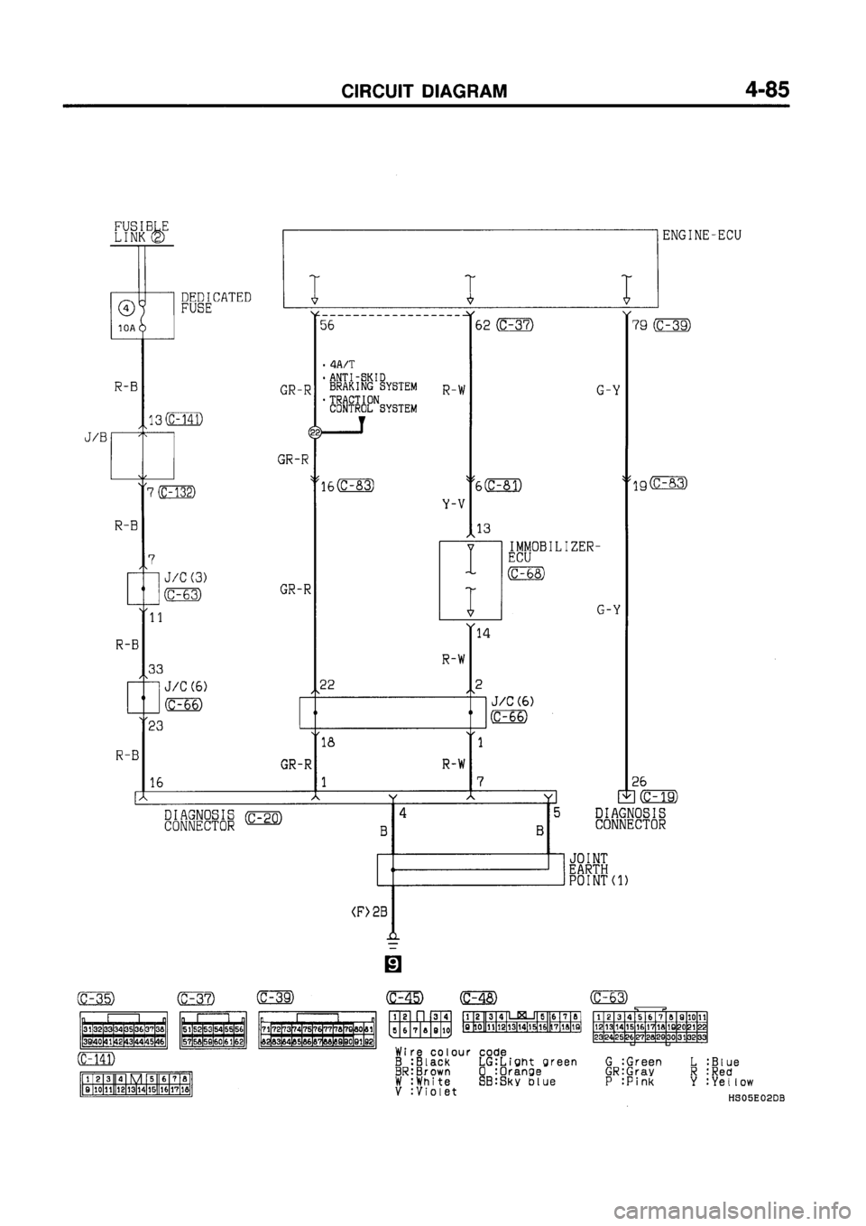 MITSUBISHI GALANT 1997 8.G Electrical Wiring Diagram Workshop Manual MITSUBISHI GALANT 1997 8.G Electrical Wiring Diagram Workshop Manual