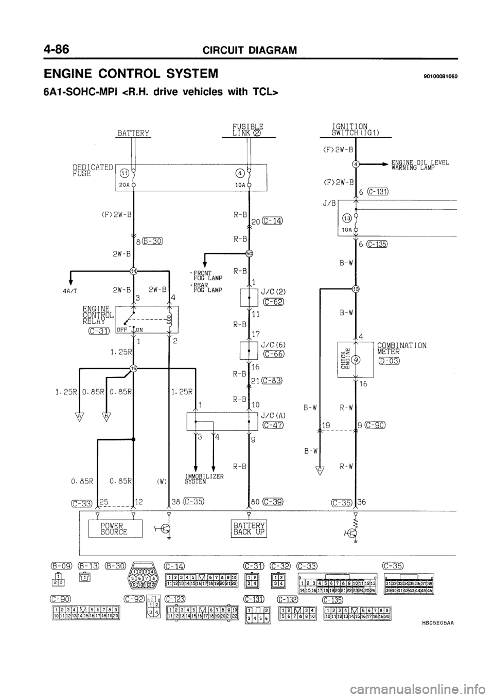 MITSUBISHI GALANT 1997 8.G Electrical Wiring Diagram Workshop Manual MITSUBISHI GALANT 1997 8.G Electrical Wiring Diagram Workshop Manual